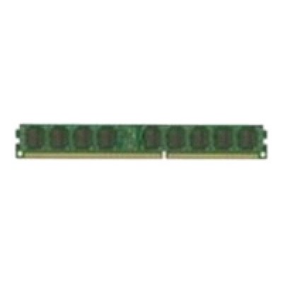 Оперативная память IBM 00D4968